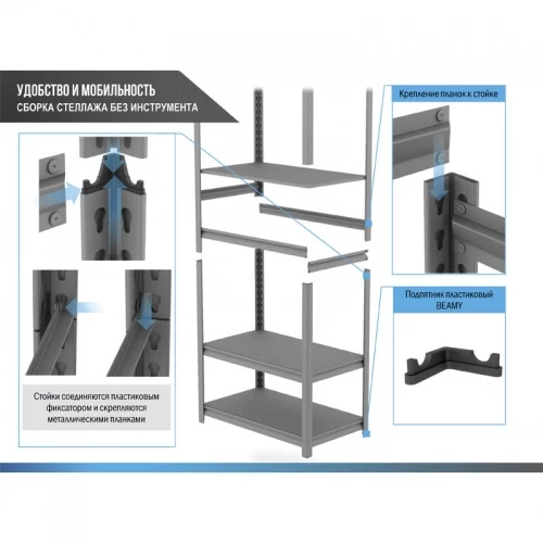 Стеллаж Beamy 1800x1200x500/9 Стеллаж Beamy 1800x1200x500/9